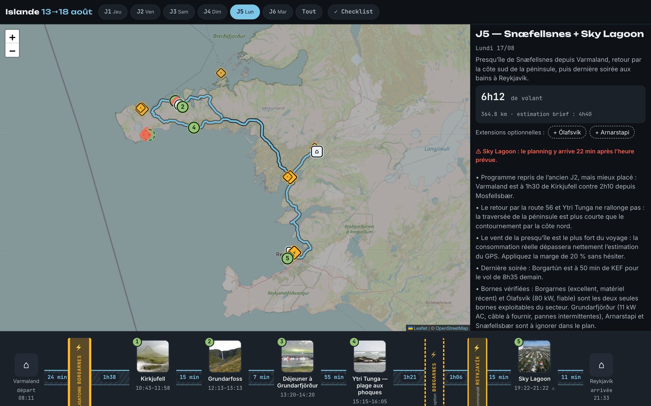 Le carnet ouvert sur la cinquième journée. La boucle de Snæfellsnes est tracée sur la carte avec ses six arrêts numérotés ; le panneau de droite annonce 6 h 12 de volant pour 365 km là où le brief estimait 4 h 48, signale en rouge que le planning arrive au Sky Lagoon 22 minutes après l'heure réservée, et barre les bornes jugées peu fiables du secteur. En bas, la frise de la journée avec les durées réelles entre chaque étape.